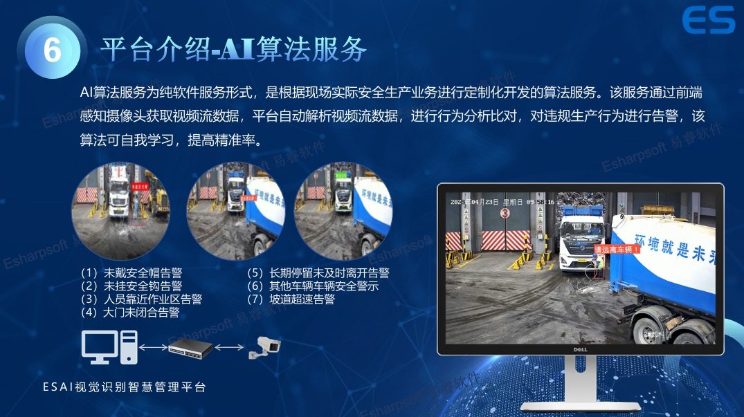 作业安全AI监控